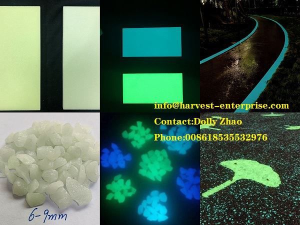 Photoluminescent ٹائل کی کارکردگی